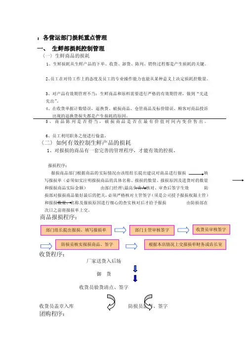 损耗控制[方案]