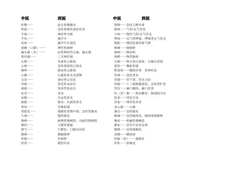 中西医病名
