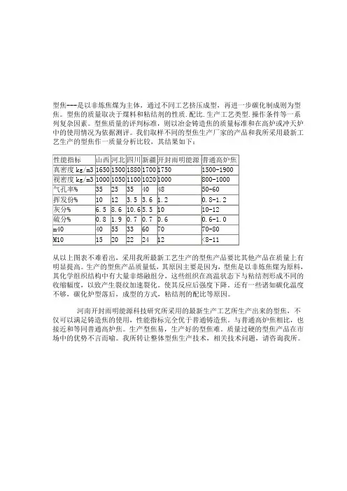 型焦