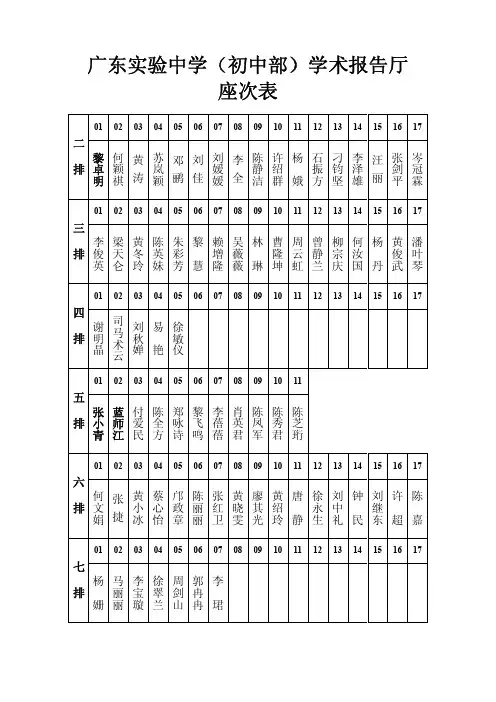 广东实验中学(初中部)学术报告厅