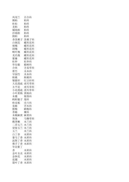 北京林业大学树种名录