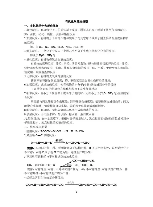 有机反应总结