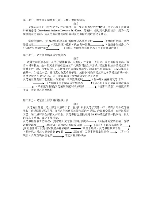 多糖提取工艺流程
