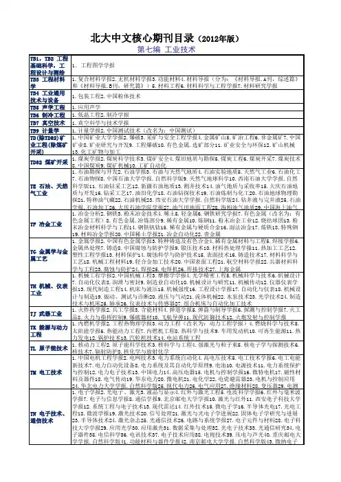 北大中文核心期刊目录(2012年版)