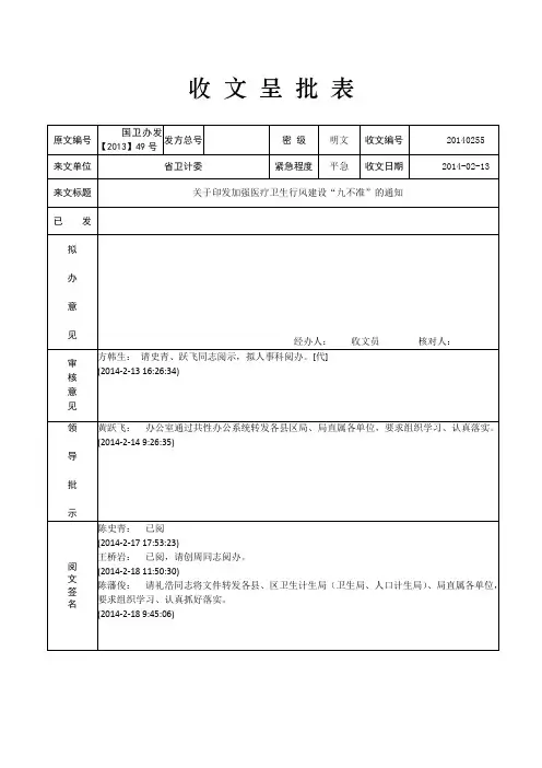 关于印发加强医疗卫生行风建设“九不准”的通知