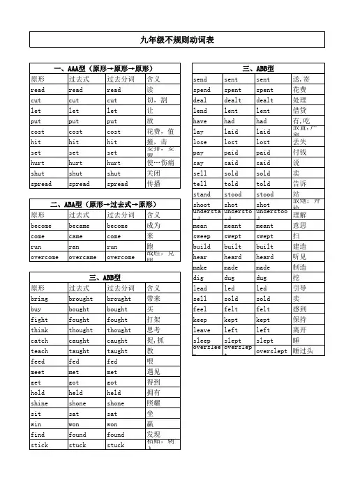 初中常见不规则动词表