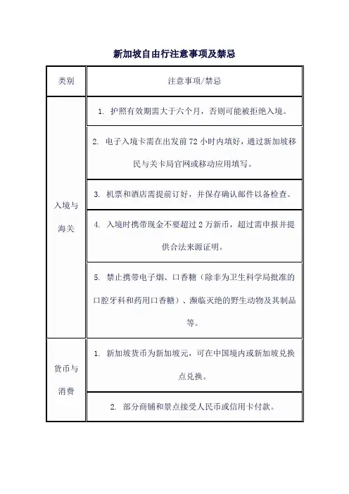 新加坡自由行注意事项及禁忌
