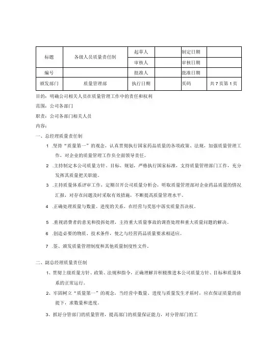 各级人员质量责任制