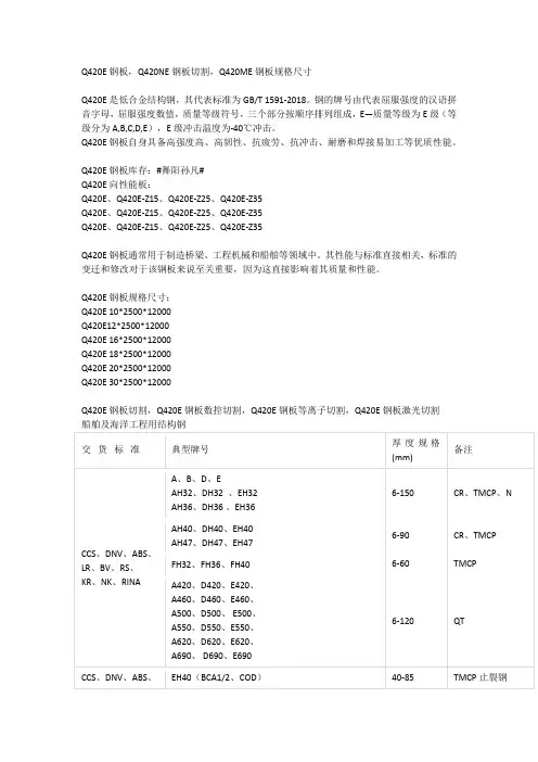 Q420E钢板,Q420NE钢板切割,Q420ME钢板规格尺寸