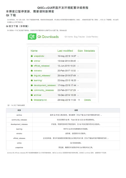 Qt5C++GUI界面开发环境配置详细教程
