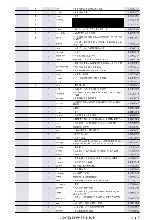 CET46大学英语四六级单词EXCEL版宏版