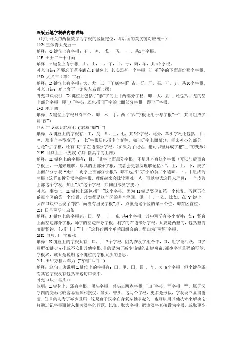 86版五笔字根表内容详解