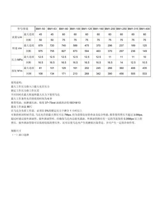 摆线马达型号