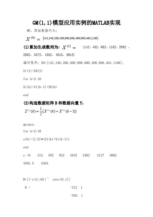灰色系统G(1,1)预测步骤【模板带代码】