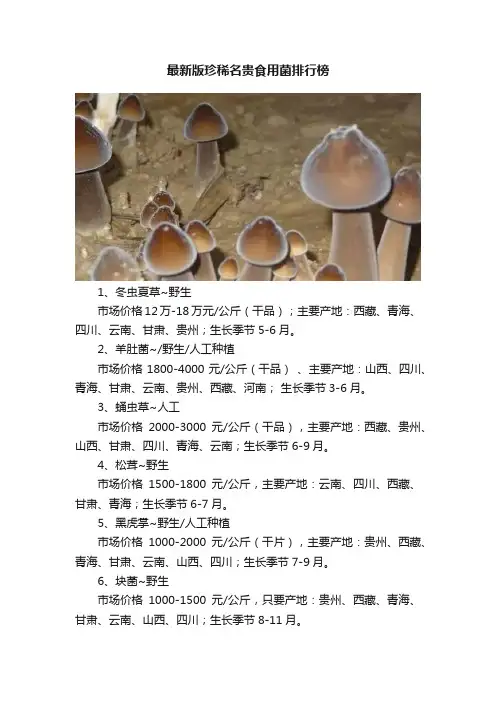最新版珍稀名贵食用菌排行榜