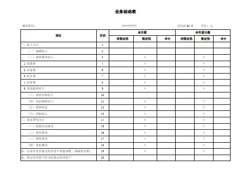 【幼儿园财务管理】业务活动表