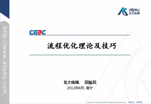 流程优化理论及技巧