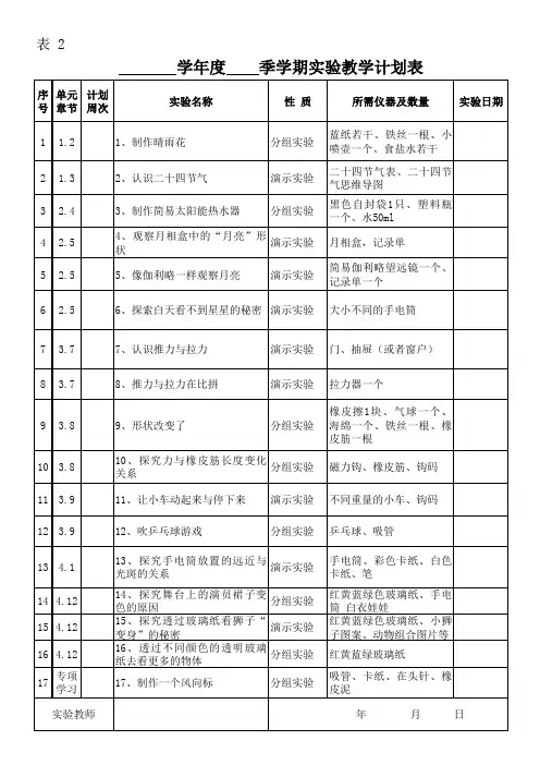 新版二年级上册科学实验教学计划表(已填好)——江苏凤凰教育出版社