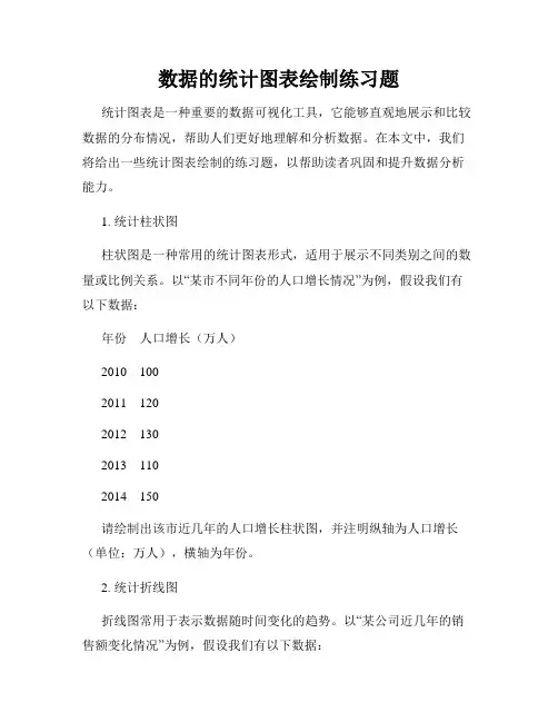 数据的统计图表绘制练习题