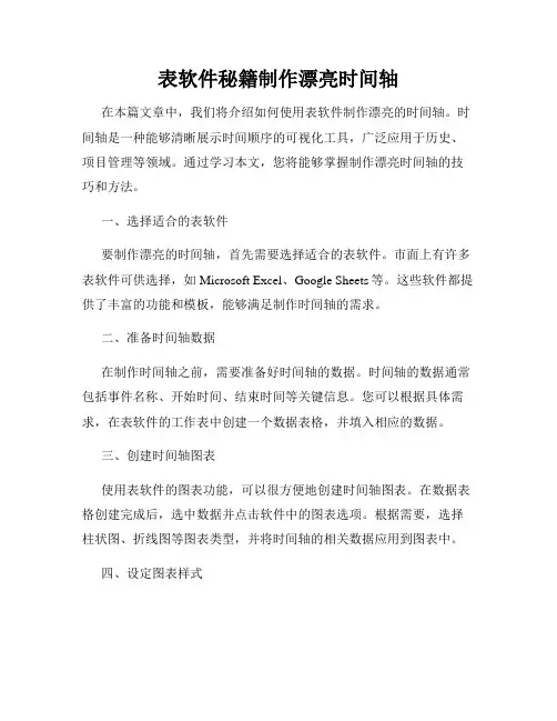 表软件秘籍制作漂亮时间轴