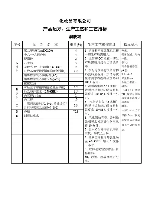 化妆品生产公司润肤霜生产工艺