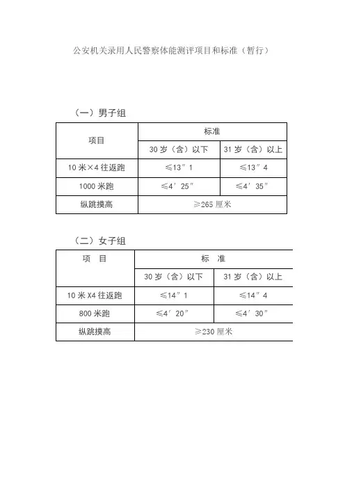 人民警察体能测试暂行项目