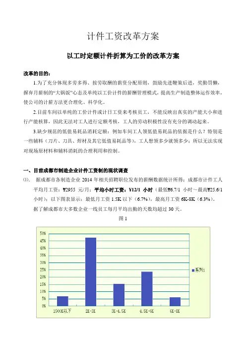 计件工资改革方案