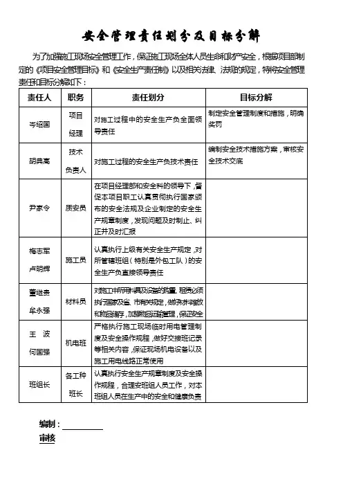 安全目标管理责任分解