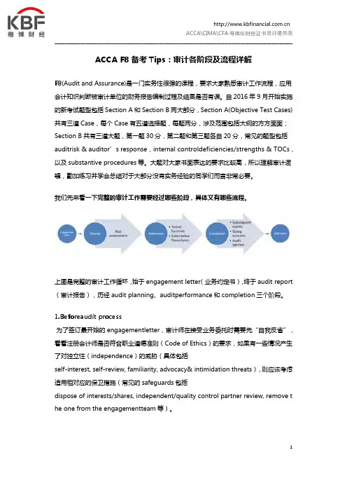 ACCA F8备考Tips：审计各阶段及流程详解
