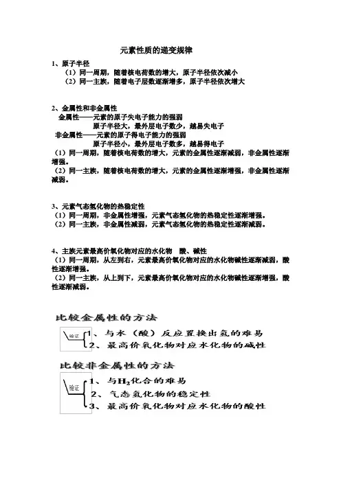 元素性质的递变规律