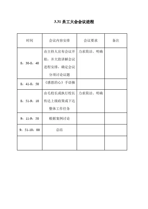 2012年2月会议进程安排