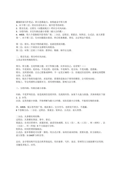 戴愫职场写作笔记