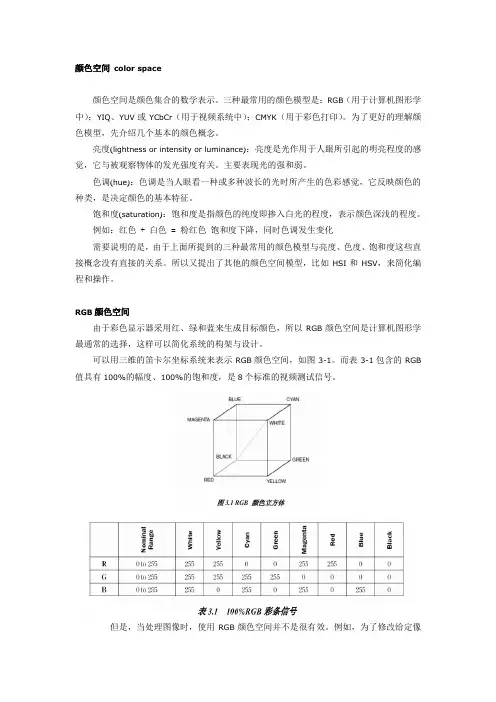 各种颜色空间介绍