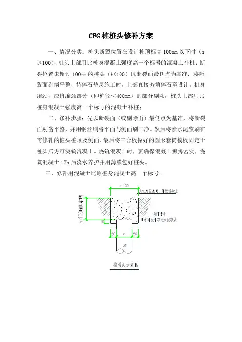 CFG桩桩头修补方案