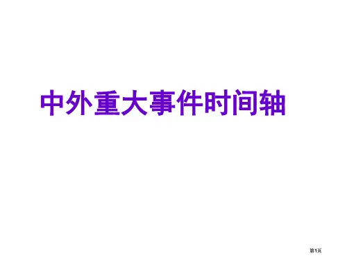 历史通史时间轴公开课一等奖优质课大赛微课获奖课件