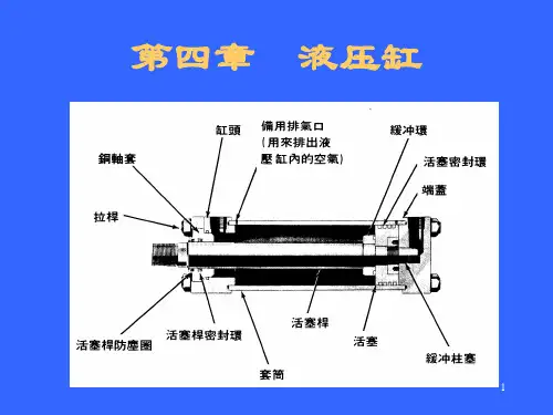 液压传动4ppt