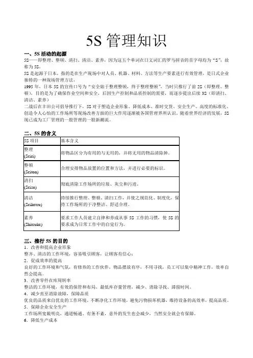 5S管理知识