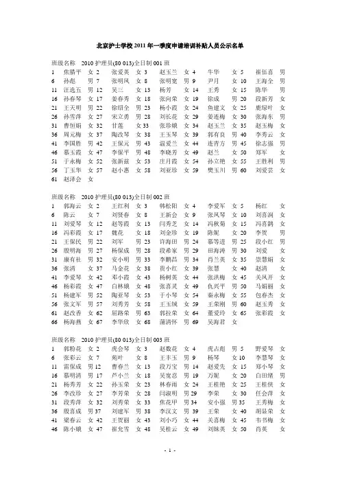 《北京护士学校2019年一季度申请培训补贴人员公示名单》