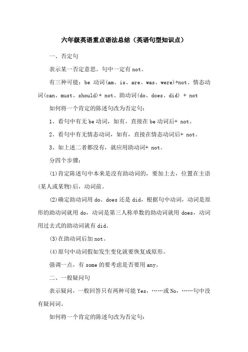 六年级英语重点语法总结(英语句型知识点)