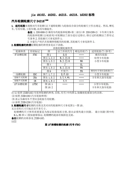 jis d4102、d4202、d4215、d4218、h5202标准.doc