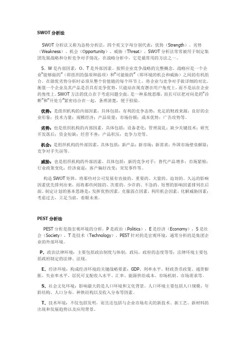 SWOT、PEST分析法