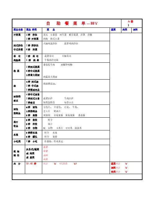 星级酒店标准—自助餐单