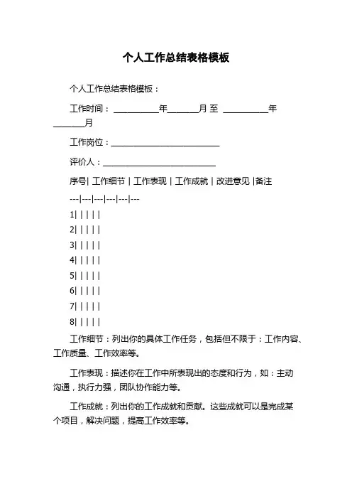 个人工作总结表格模板