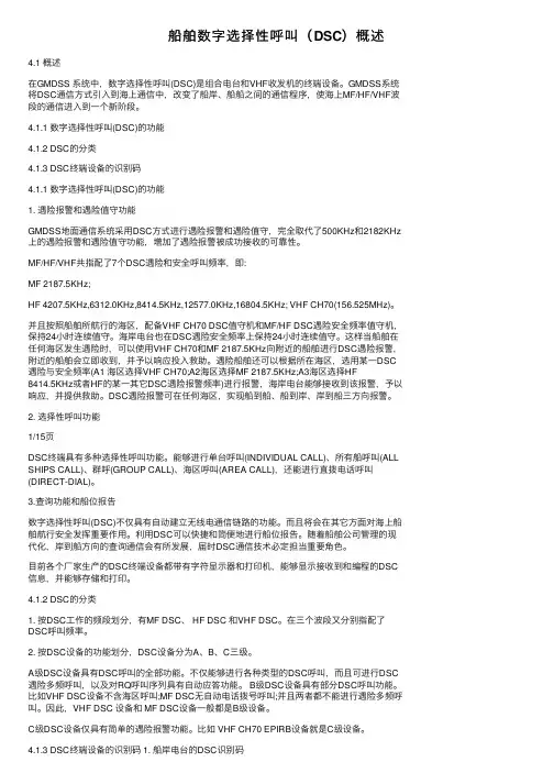 船舶数字选择性呼叫（DSC）概述
