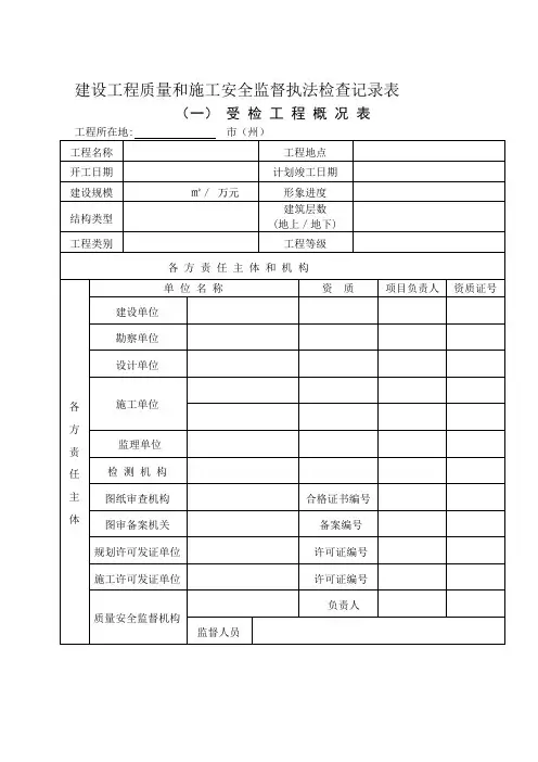 建设工程质量和施工安全监督执法检查记录表【模板范本】
