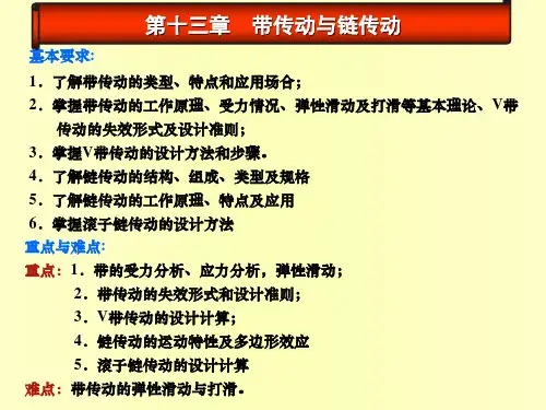 机械设计基础第十三章带传动与链传动