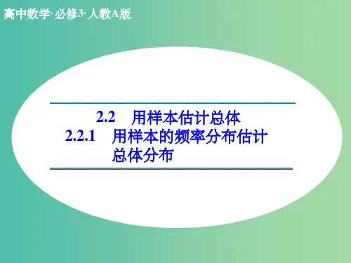 高中数学 2.2.1 用样本的频率分布估计总体分布课件 新人教A版必修3