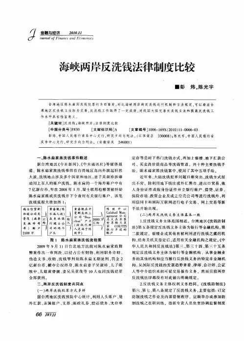 海峡两岸反洗钱法律制度比较