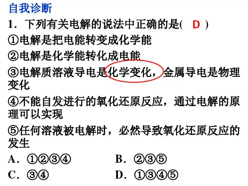 高三复习电解池ppt课件