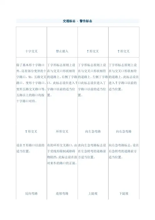 交通标志图片大全和交通警察手势的含义